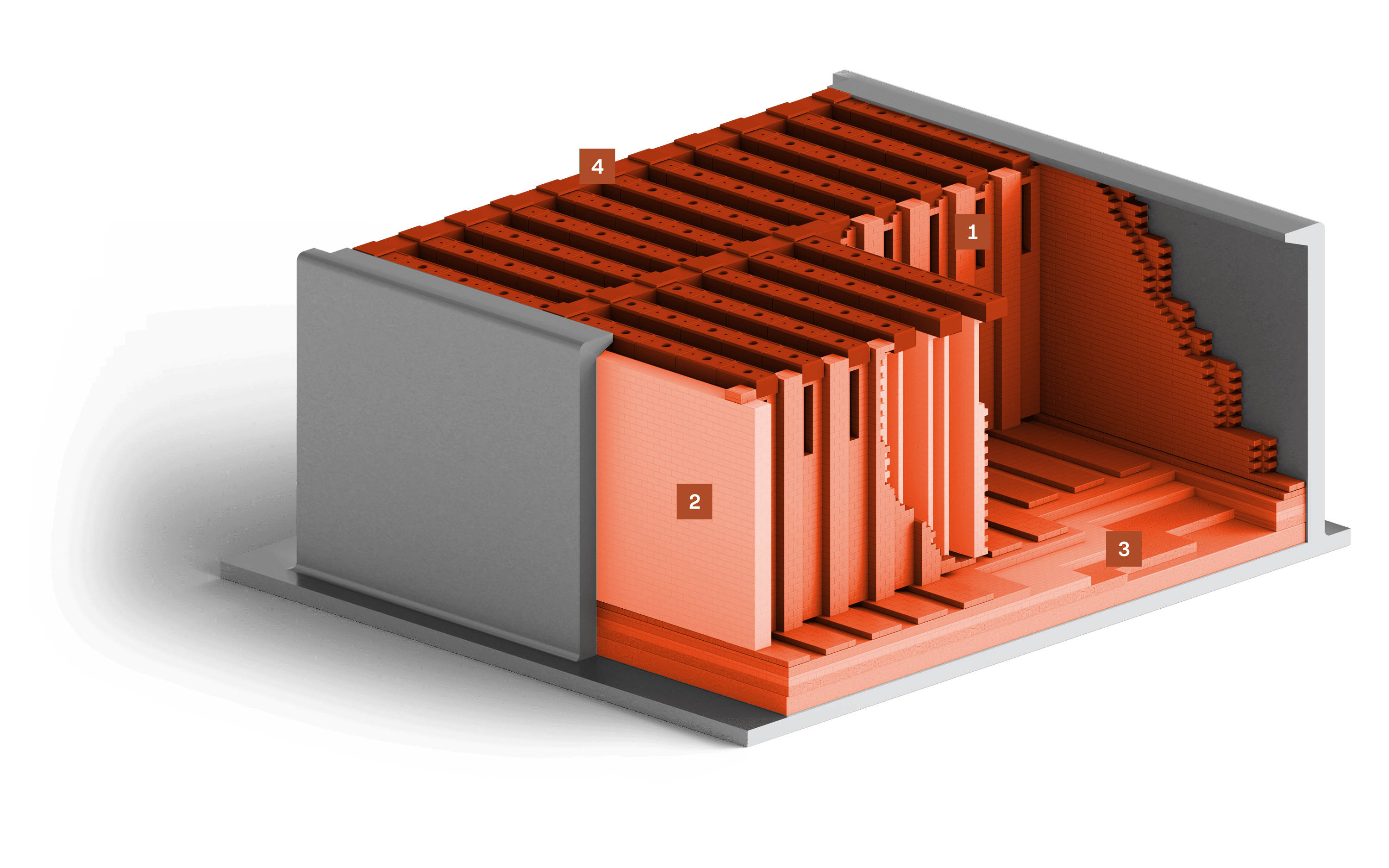 Offener Anodenofen – Lösungsübersicht