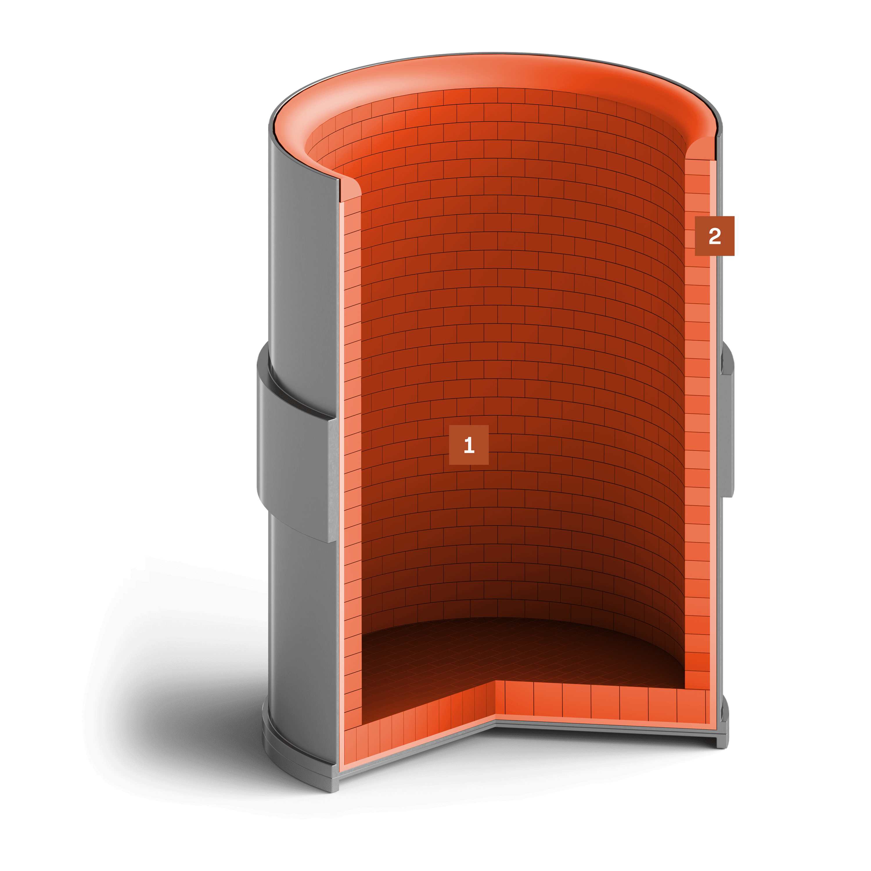 Transportpfanne – Lösungsübersicht